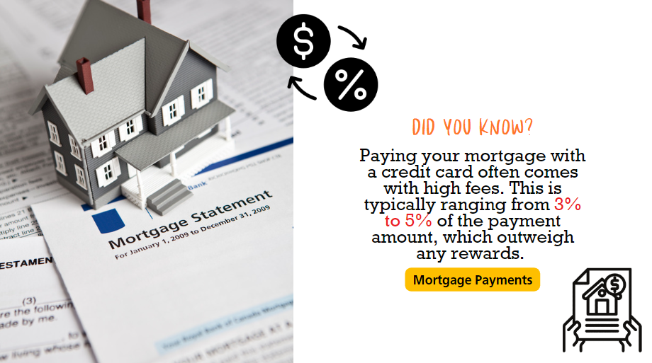 mortgage payments